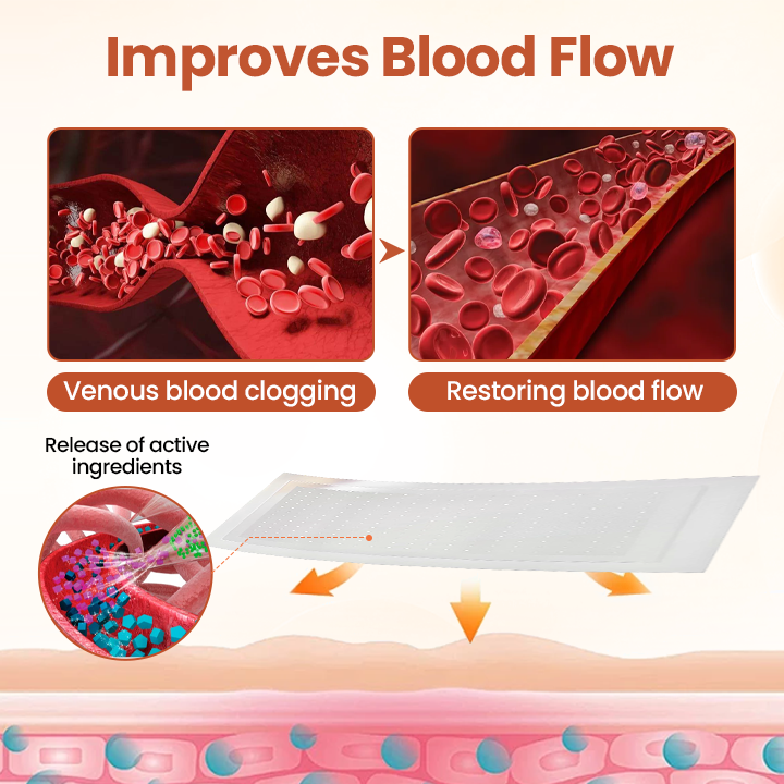 US🧑‍⚕️TAILEDEN®VeinTarget Microneedle Patch⚡Instant Relief, Long-Term Results