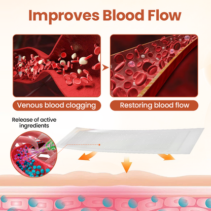 US🧑‍⚕️TAILEDEN®VeinTarget Microneedle Patch⚡Instant Relief, Long-Term Results